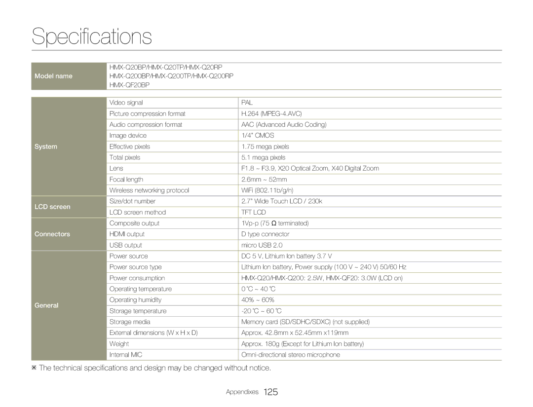 Samsung HMX-Q20RP/HAC, HMX-Q200BP/EDC, HMX-QF20BP/EDC, HMX-Q20TP/EDC manual Specifications, HMX-Q20BP/HMX-Q20TP/HMX-Q20RP 