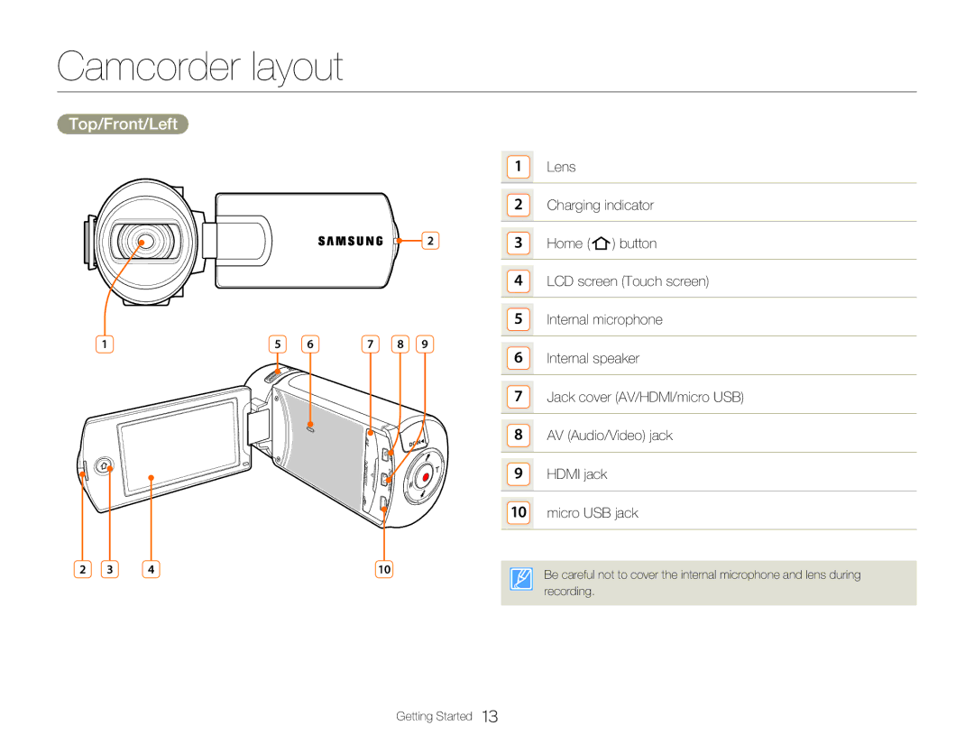 Samsung HMX-QF20BP/XIL, HMX-Q200BP/EDC, HMX-QF20BP/EDC, HMX-Q20TP/EDC, HMX-Q20BP/EDC manual Camcorder layout, Top/Front/Left 