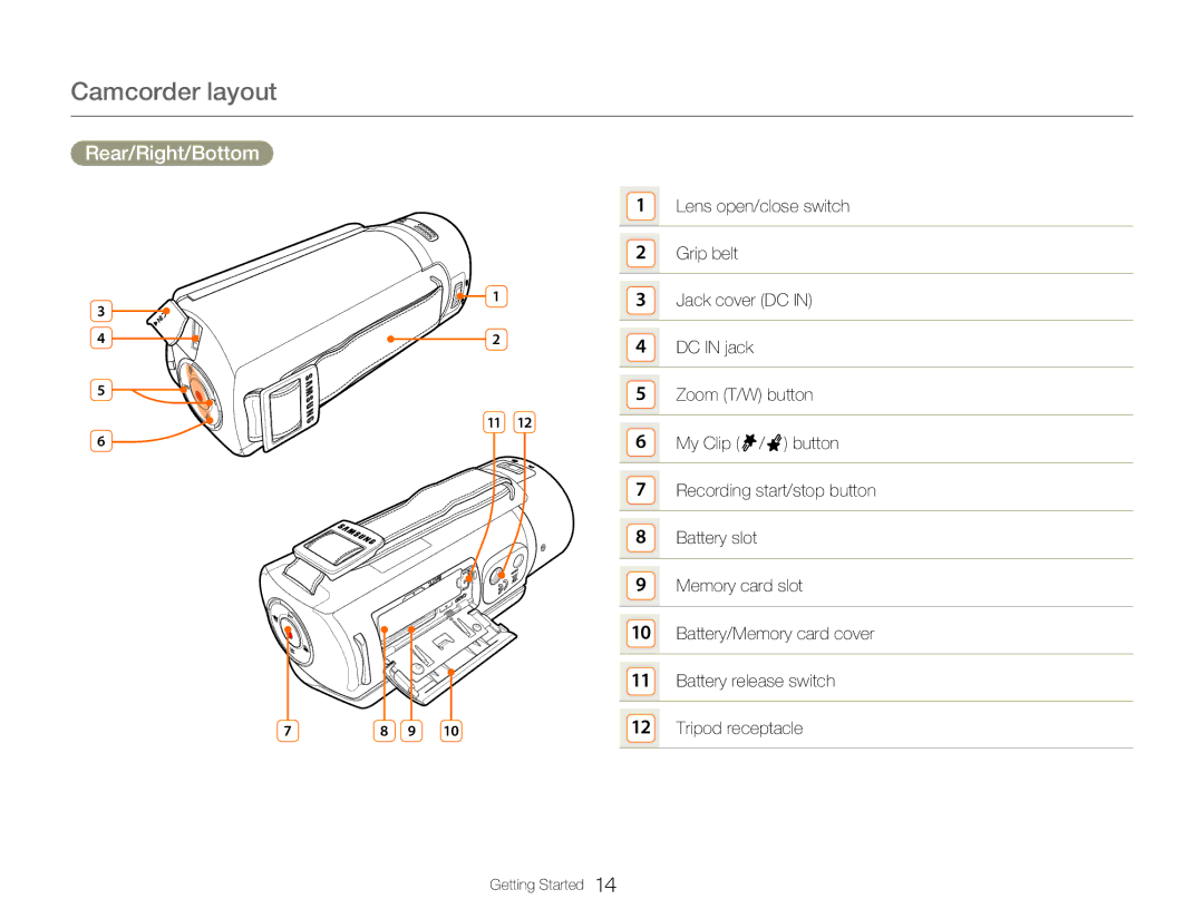 Samsung HMX-Q20BP/XIL, HMX-Q200BP/EDC, HMX-QF20BP/EDC, HMX-Q20TP/EDC, HMX-Q20BP/EDC manual Camcorder layout, Rear/Right/Bottom 