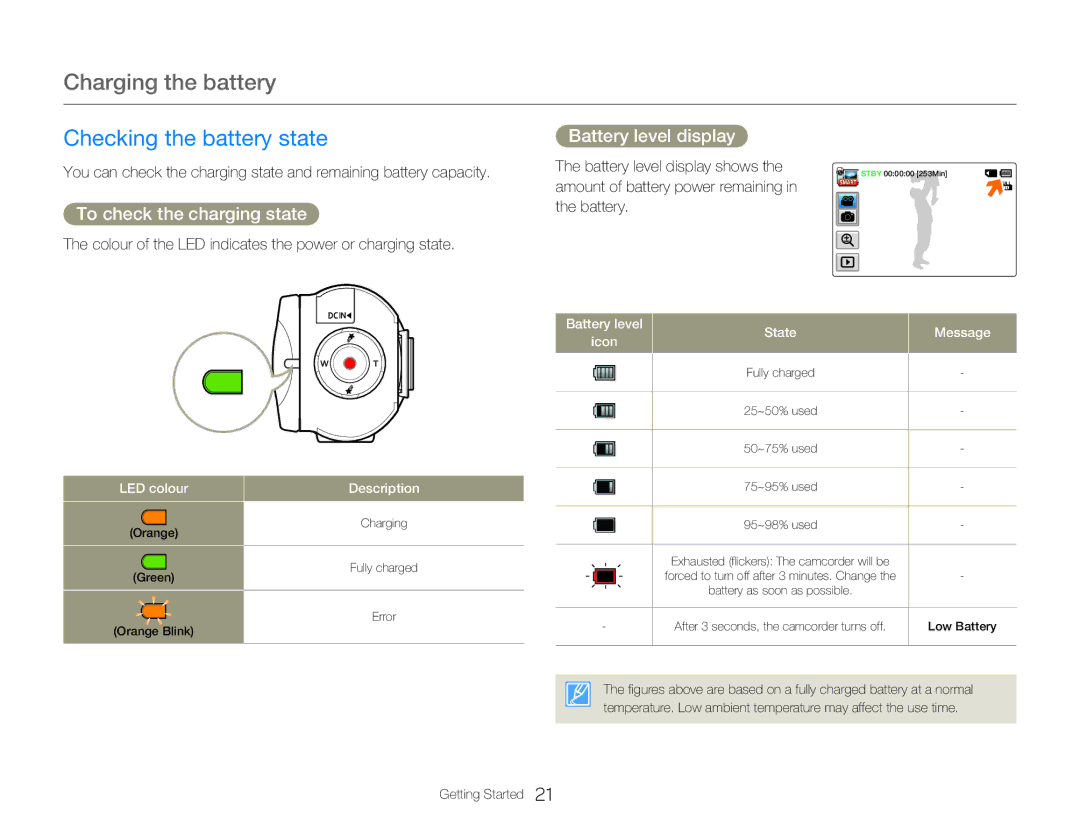 Samsung HMX-QF20BP/XER, HMX-Q200BP/EDC manual Charging the battery, Checking the battery state, Battery level display 