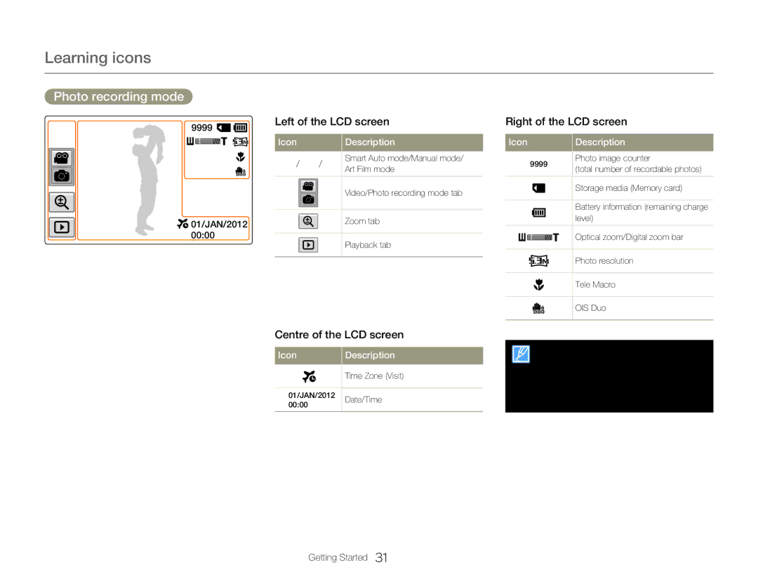 Samsung HMX-QF20BP/EDC, HMX-Q200BP/EDC, HMX-Q20TP/EDC, HMX-Q20BP/EDC, HMX-Q20BP/MEA manual Learning icons, Photo recording mode 