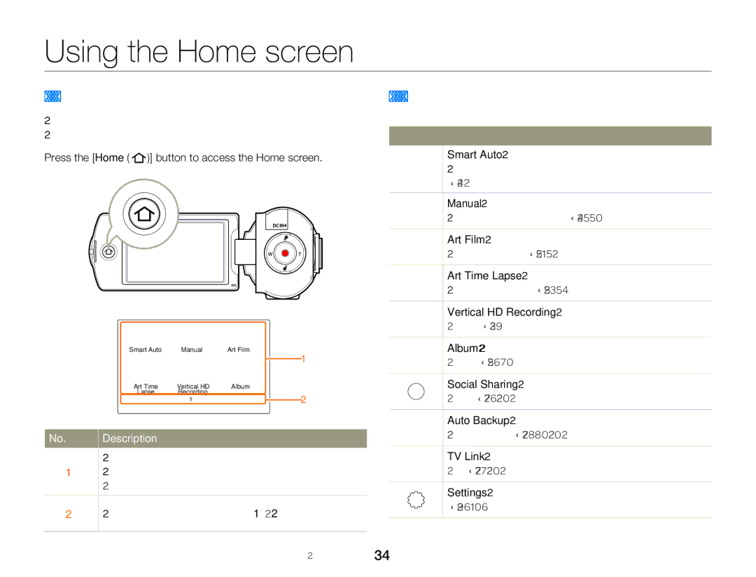 Samsung HMX-Q20BP/MEA, HMX-Q200BP/EDC manual Using the Home screen, Accessing the Home screen, Icons on the Home screen 