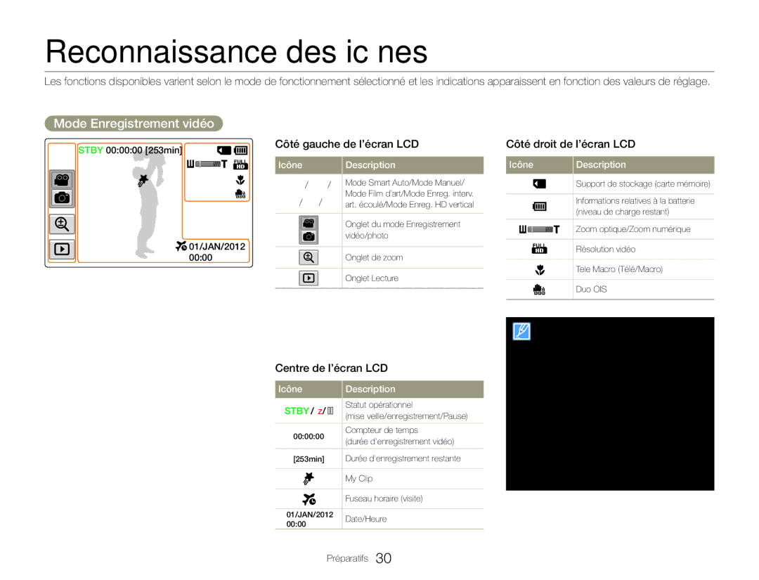 Samsung HMX-Q20TP/EDC, HMX-Q200BP/EDC Reconnaissance des icônes, Mode Enregistrement vidéo, Côté gauche de l’écran LCD 