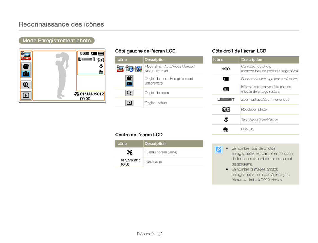 Samsung HMX-Q20BP/EDC, HMX-Q200BP/EDC, HMX-QF20BP/EDC, HMX-Q20TP/EDC Reconnaissance des icônes, Mode Enregistrement photo 