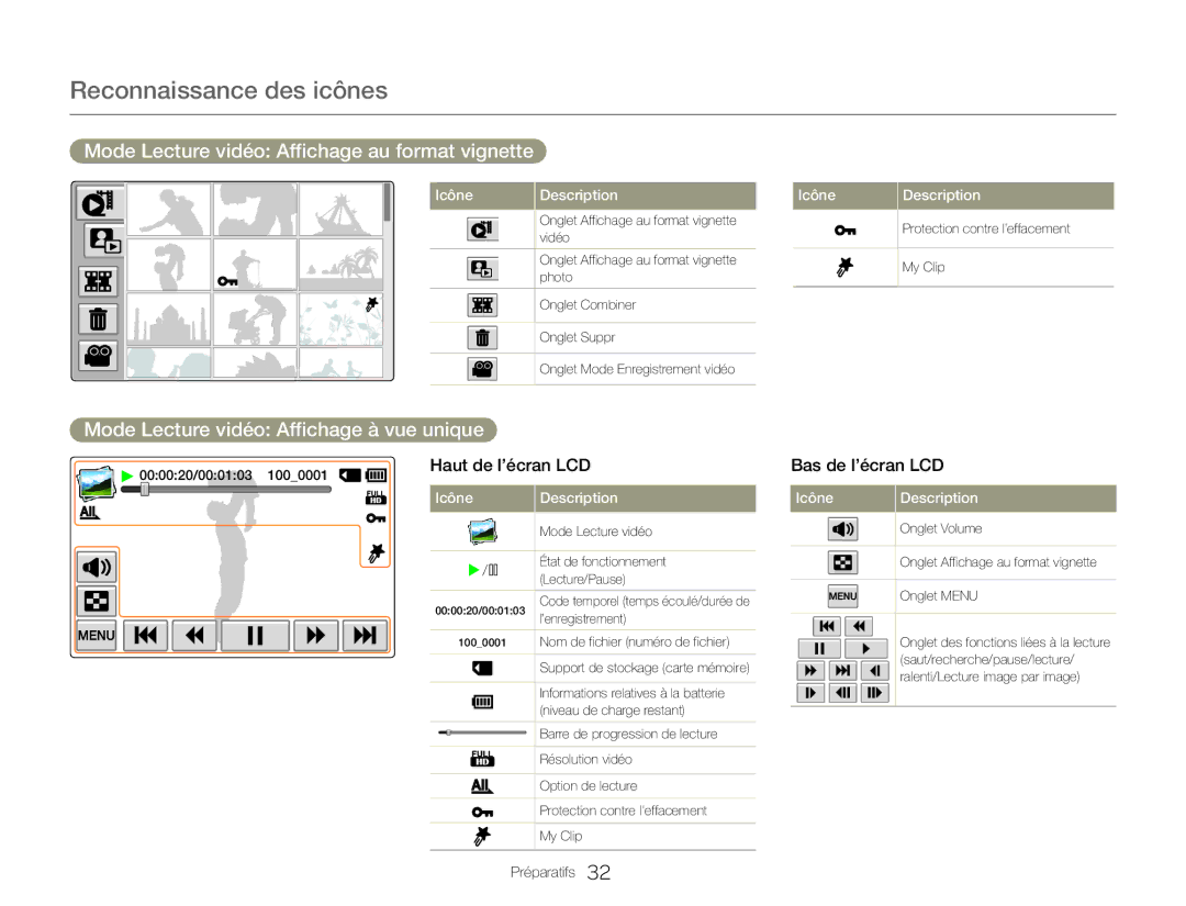 Samsung HMX-Q200BP/EDC manual Mode Lecture vidéo Affichage au format vignette, Mode Lecture vidéo Affichage à vue unique 