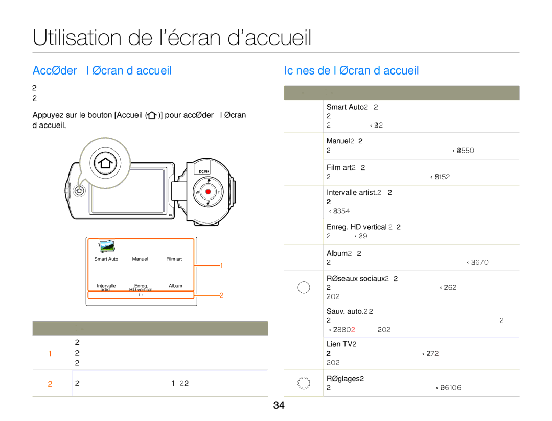 Samsung HMX-Q20TP/EDC manual Utilisation de l’écran d’accueil, Accéder à l’écran d’accueil, Icônes de l’écran d’accueil 