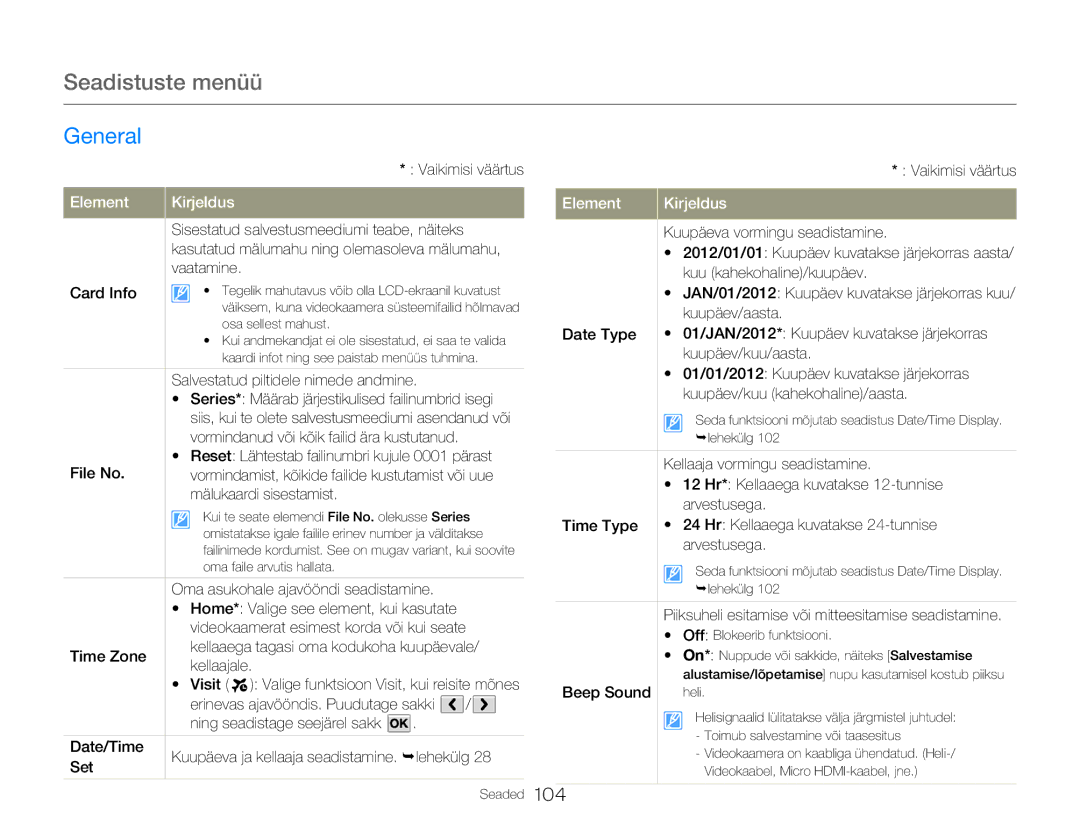 Samsung HMX-Q20BP/EDC manual General 