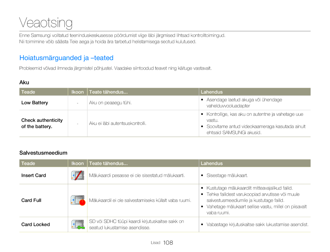 Samsung HMX-Q20BP/EDC manual Veaotsing, Hoiatusmärguanded ja -teated, Aku, Salvestusmeedium 