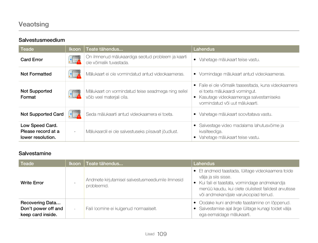 Samsung HMX-Q20BP/EDC manual Veaotsing, Salvestamine 