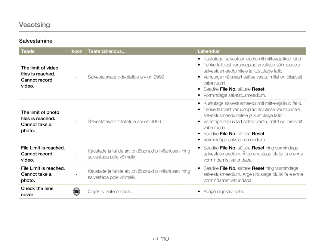 Samsung HMX-Q20BP/EDC manual Limit of video, Salvestusmeediumitele ja kustutage failid, Cannot record, Limit of photo 