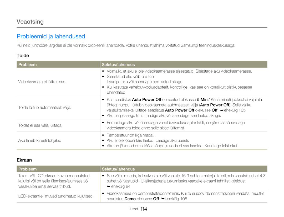 Samsung HMX-Q20BP/EDC manual Probleemid ja lahendused, Ekraan, Sisestatud aku võib olla tühi 