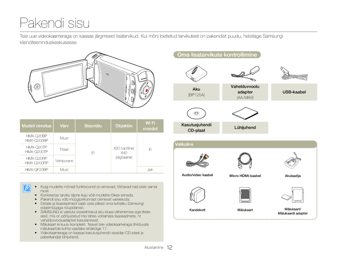 Samsung HMX-Q20BP/EDC manual Pakendi sisu, Oma lisatarvikute kontrollimine 