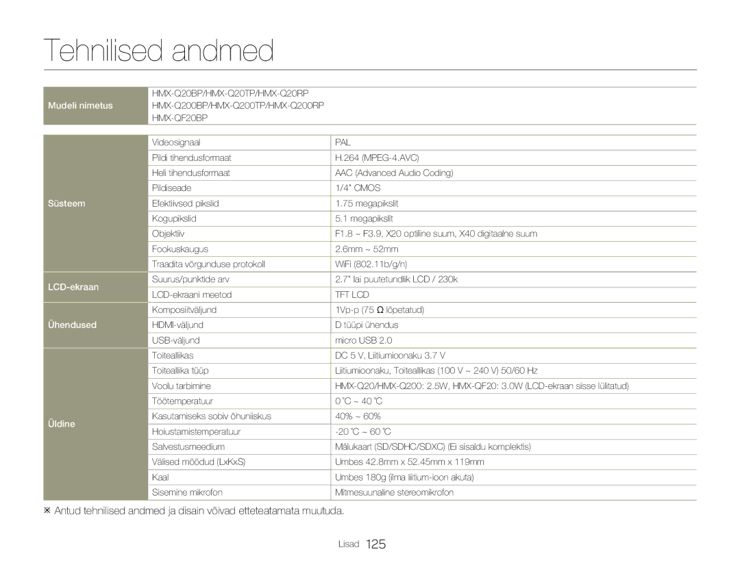 Samsung HMX-Q20BP/EDC manual Tehnilised andmed, HMX-Q20BP/HMX-Q20TP/HMX-Q20RP 