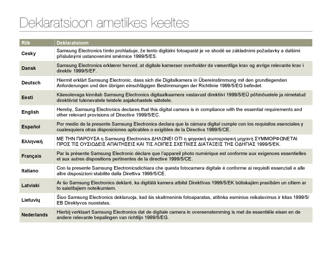 Samsung HMX-Q20BP/EDC manual Deklaratsioon ametlikes keeltes 