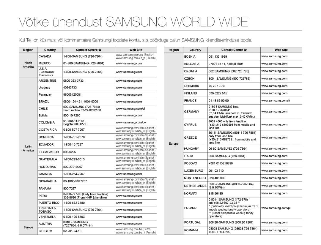 Samsung HMX-Q20BP/EDC manual Võtke ühendust Samsung World Wide, Region Country Contact Centre Web Site 