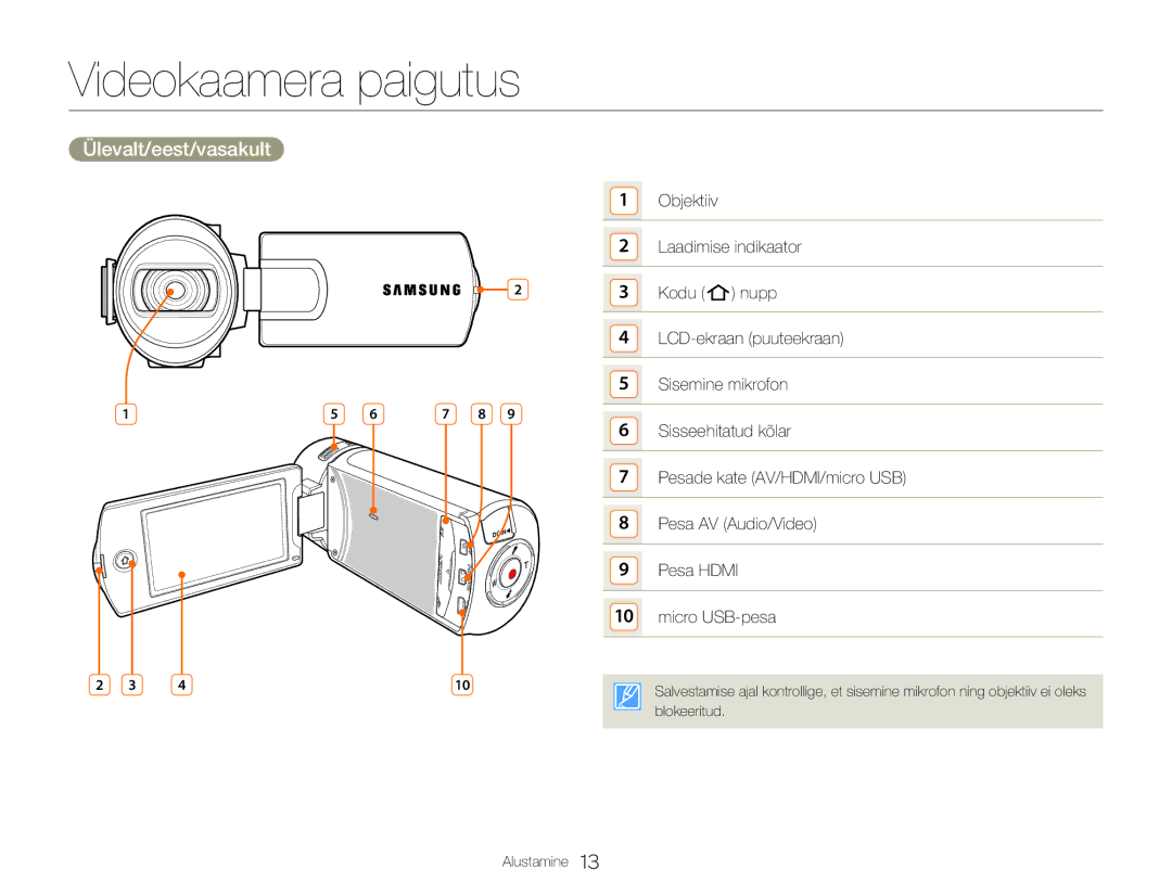 Samsung HMX-Q20BP/EDC manual Videokaamera paigutus, Ülevalt/eest/vasakult 