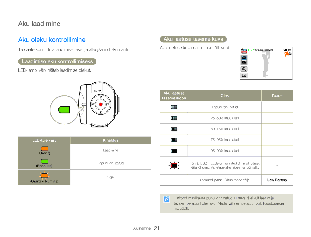 Samsung HMX-Q20BP/EDC manual Aku laadimine, Aku oleku kontrollimine, Aku laetuse taseme kuva, Laadimisoleku kontrollimiseks 