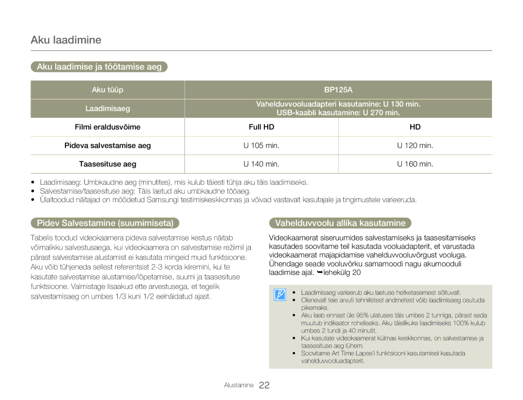 Samsung HMX-Q20BP/EDC manual Aku laadimise ja töötamise aeg, Taasesituse aeg 