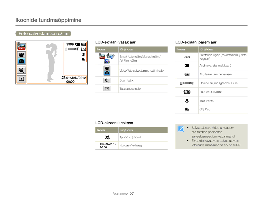 Samsung HMX-Q20BP/EDC manual Ikoonide tundmaõppimine, Foto salvestamise režiim 