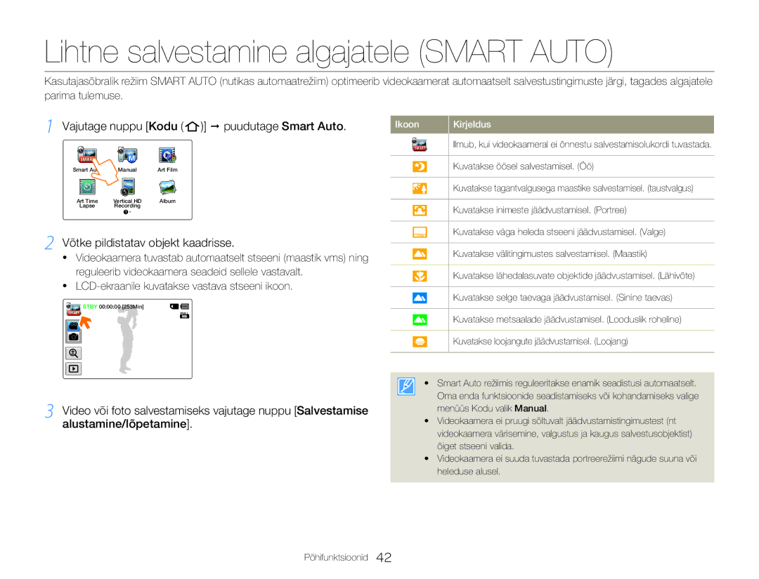 Samsung HMX-Q20BP/EDC manual Lihtne salvestamine algajatele Smart Auto, Võtke pildistatav objekt kaadrisse 