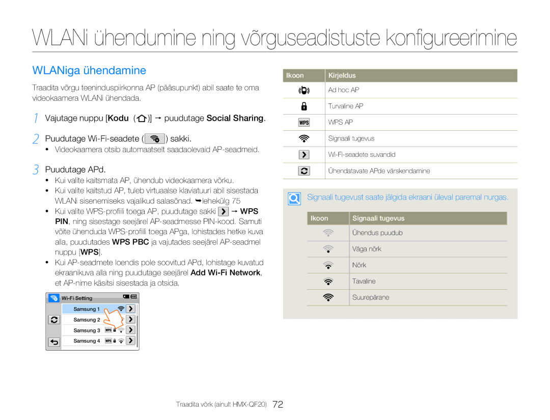 Samsung HMX-Q20BP/EDC manual WLANiga ühendamine, Puudutage Wi-Fi-seadete sakki, Puudutage APd 