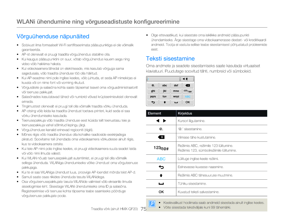 Samsung HMX-Q20BP/EDC manual Võrguühenduse näpunäited, Teksti sisestamine, 123/!@# 