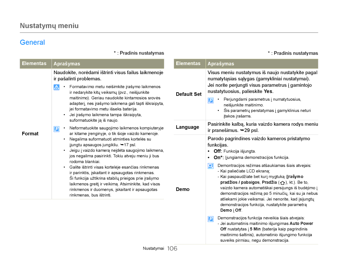 Samsung HMX-Q20BP/EDC manual Elementas, Format, Default Set, Language, Demo 