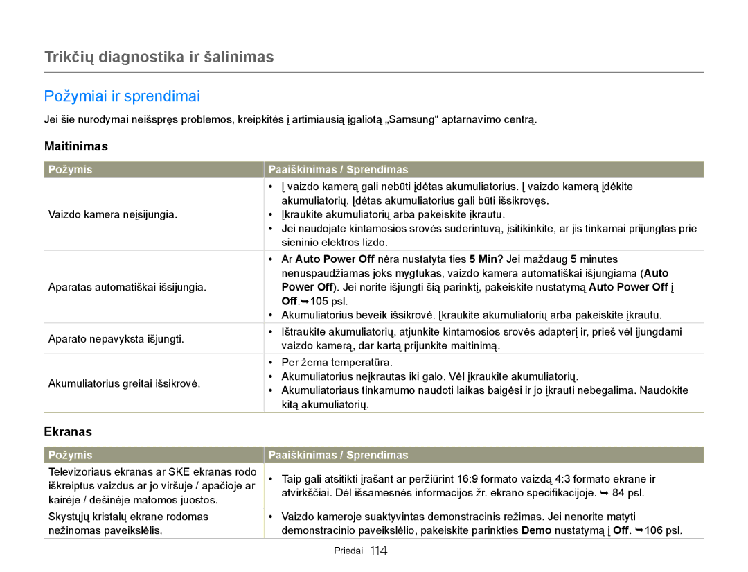 Samsung HMX-Q20BP/EDC manual Požymiai ir sprendimai, Požymis Paaiškinimas / Sprendimas 