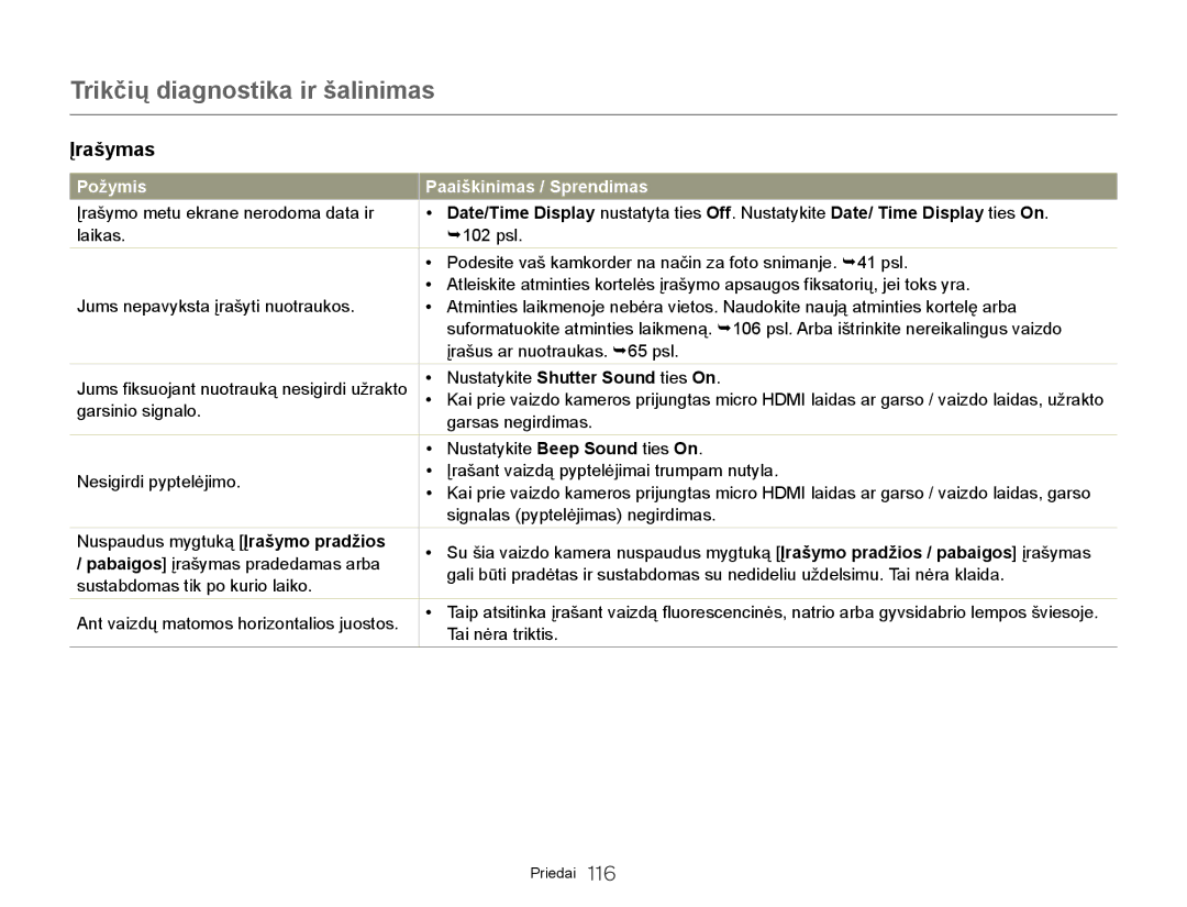 Samsung HMX-Q20BP/EDC manual Įrašymo metu ekrane nerodoma data ir, Nustatykite Shutter Sound ties On 