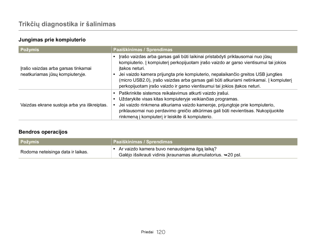 Samsung HMX-Q20BP/EDC manual 7ULNþLǐGLDJQRVWLNDLUãDOLQLPDV, 3DWLNULQNLWHVLVWHPRVUHLNDODYLPXVDWNXUWLYDLGRƳUDãXL 