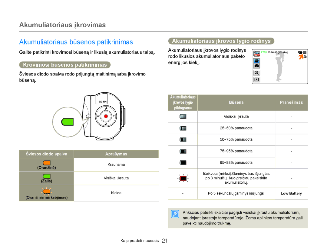 Samsung HMX-Q20BP/EDC Akumuliatoriaus įkrovimas, Akumuliatoriaus būsenos patikrinimas, Krovimosi būsenos patikrinimas 