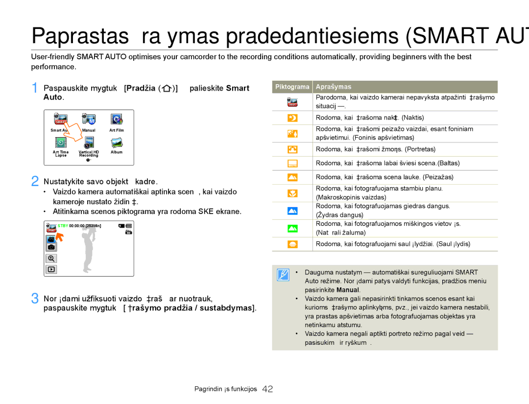 Samsung HMX-Q20BP/EDC manual Paspauskite mygtuką Pradžia Š palieskite Smart Auto, Nustatykite savo objektą kadre 