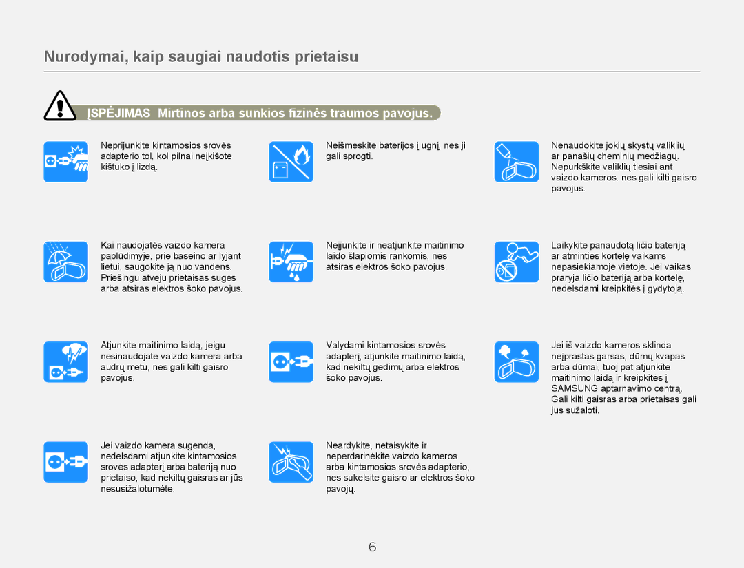 Samsung HMX-Q20BP/EDC manual Nurodymai, kaip saugiai naudotis prietaisu 