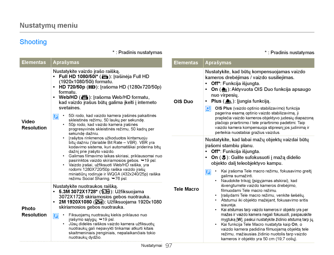 Samsung HMX-Q20BP/EDC manual Nustatymų meniu, Shooting, Elementas Aprašymas 