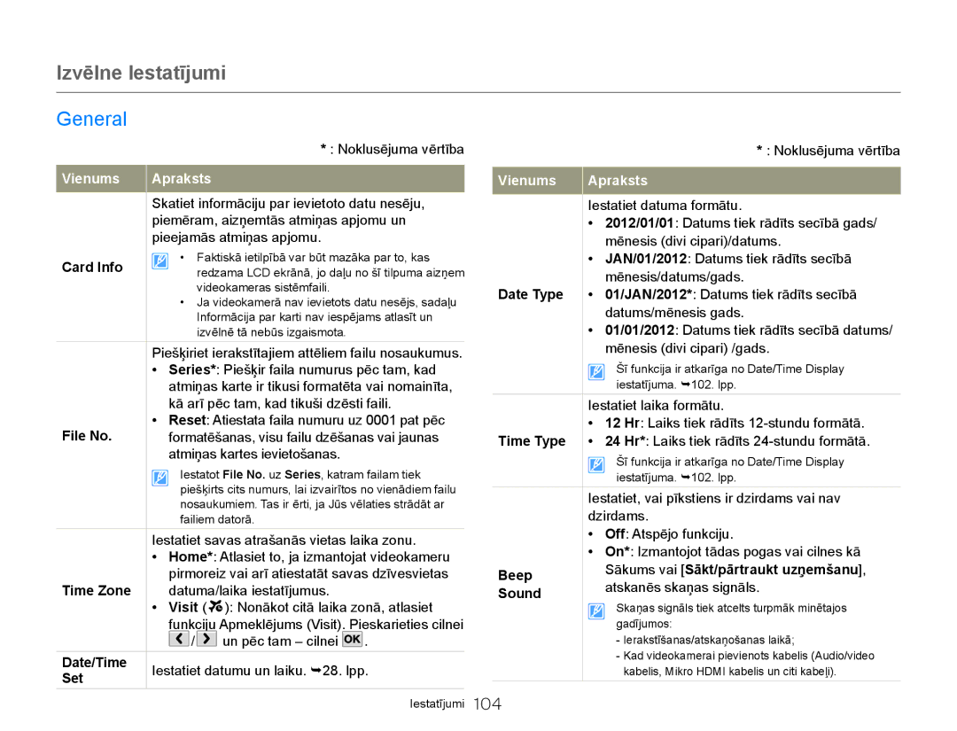 Samsung HMX-Q20BP/EDC manual General 