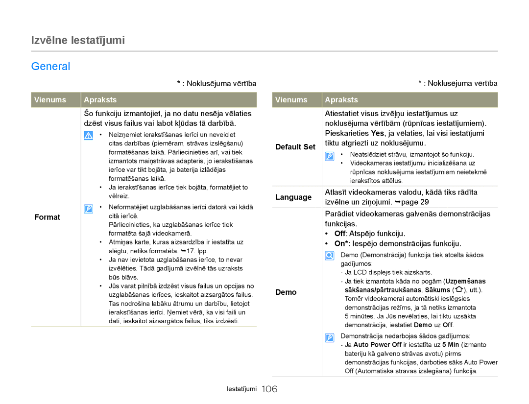 Samsung HMX-Q20BP/EDC manual Dzēst visus failus vai labot kļūdas tā darbībā, Format, Default Set, Language, Demo 