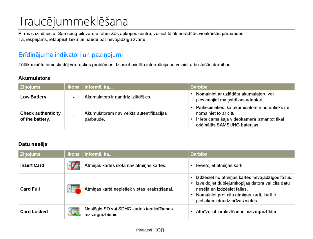 Samsung HMX-Q20BP/EDC manual Traucējummeklēšana, Brīdinājuma indikatori un paziņojumi, Akumulators, Datu nesējs 