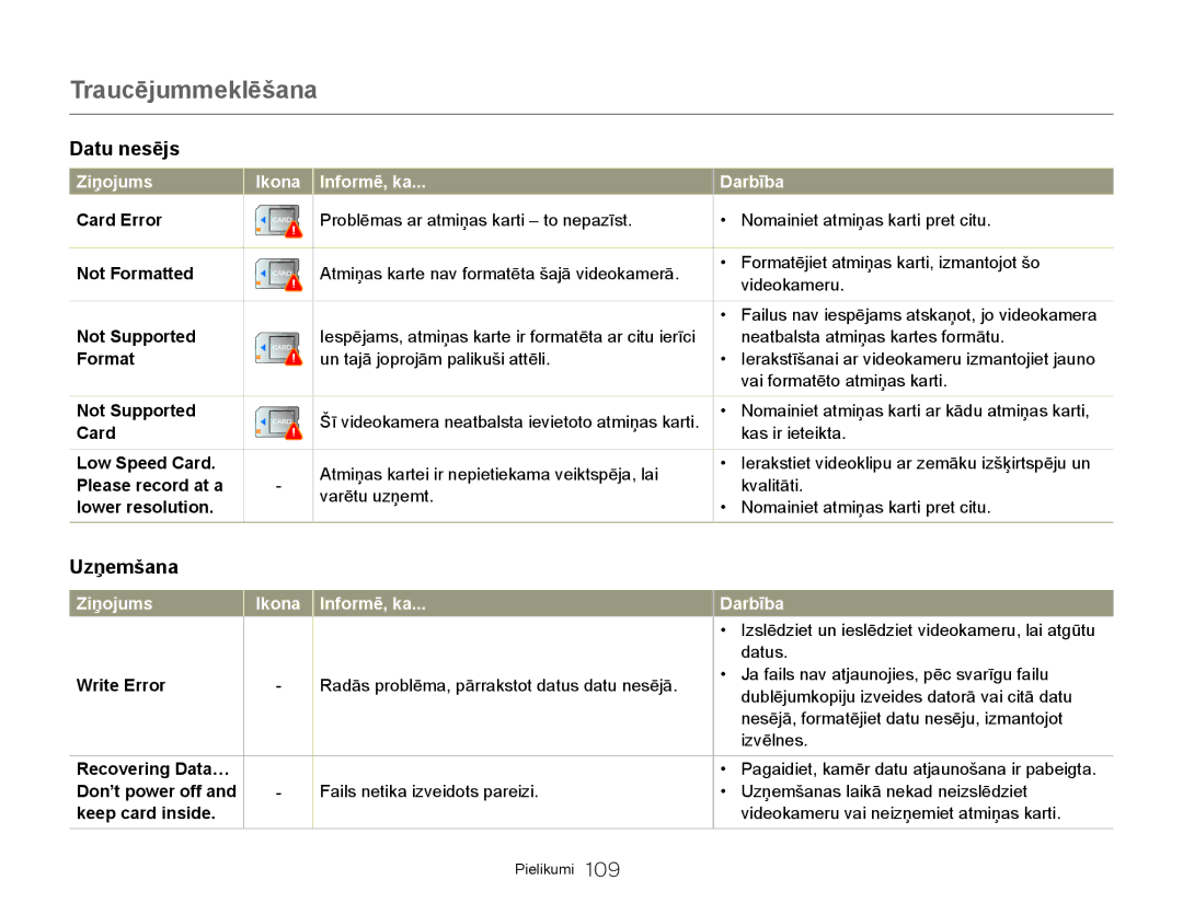 Samsung HMX-Q20BP/EDC manual Traucējummeklēšana, Uzņemšana 