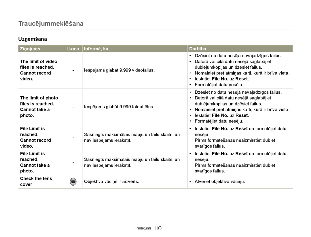 Samsung HMX-Q20BP/EDC Limit of video, Files is reached, Cannot record, Limit of photo, Cannot take a, Photo, File Limit is 