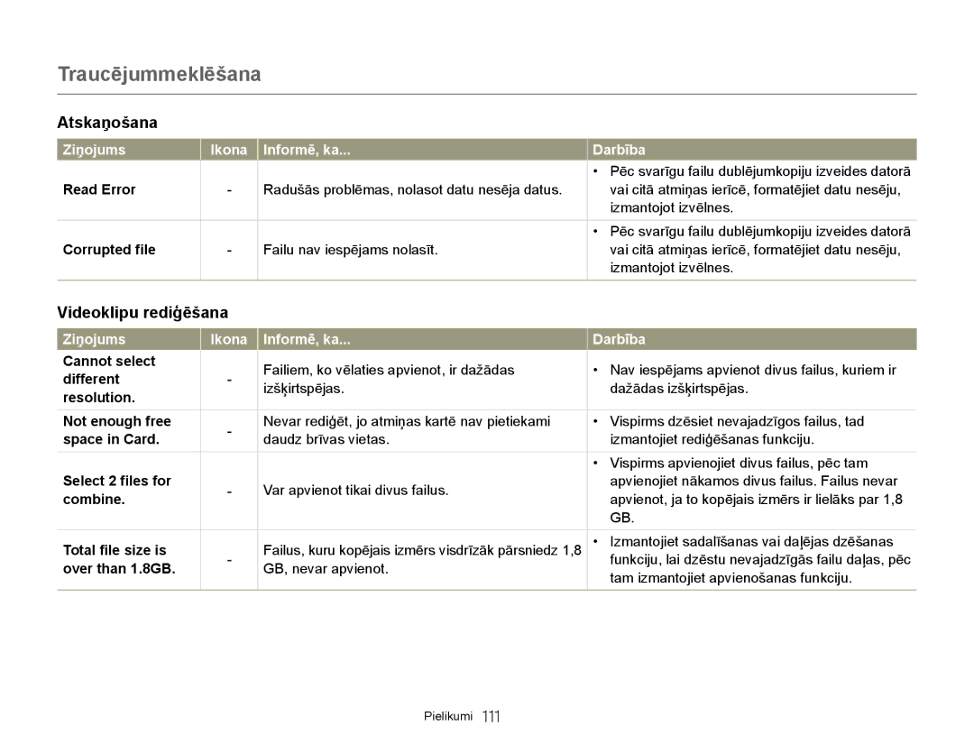 Samsung HMX-Q20BP/EDC manual Atskaņošana, Videoklipu rediģēšana 