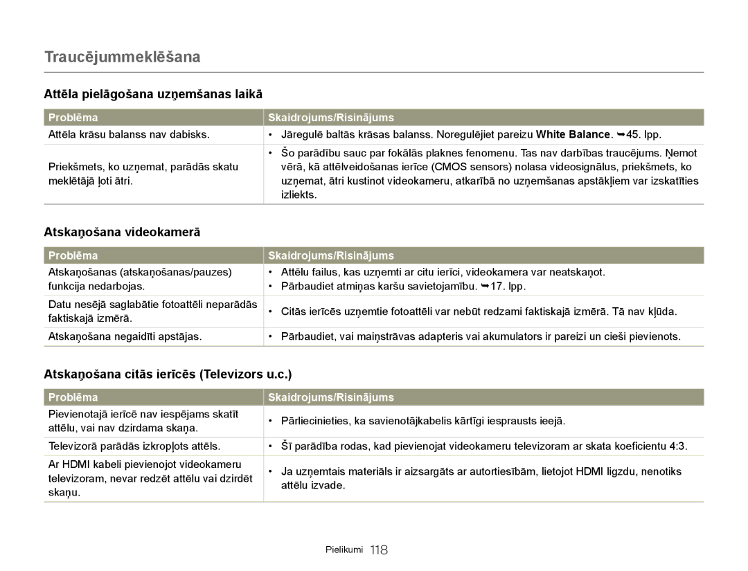 Samsung HMX-Q20BP/EDC manual Atskaņošana videokamerā, Atskaņošana citās ierīcēs Televizors u.c 