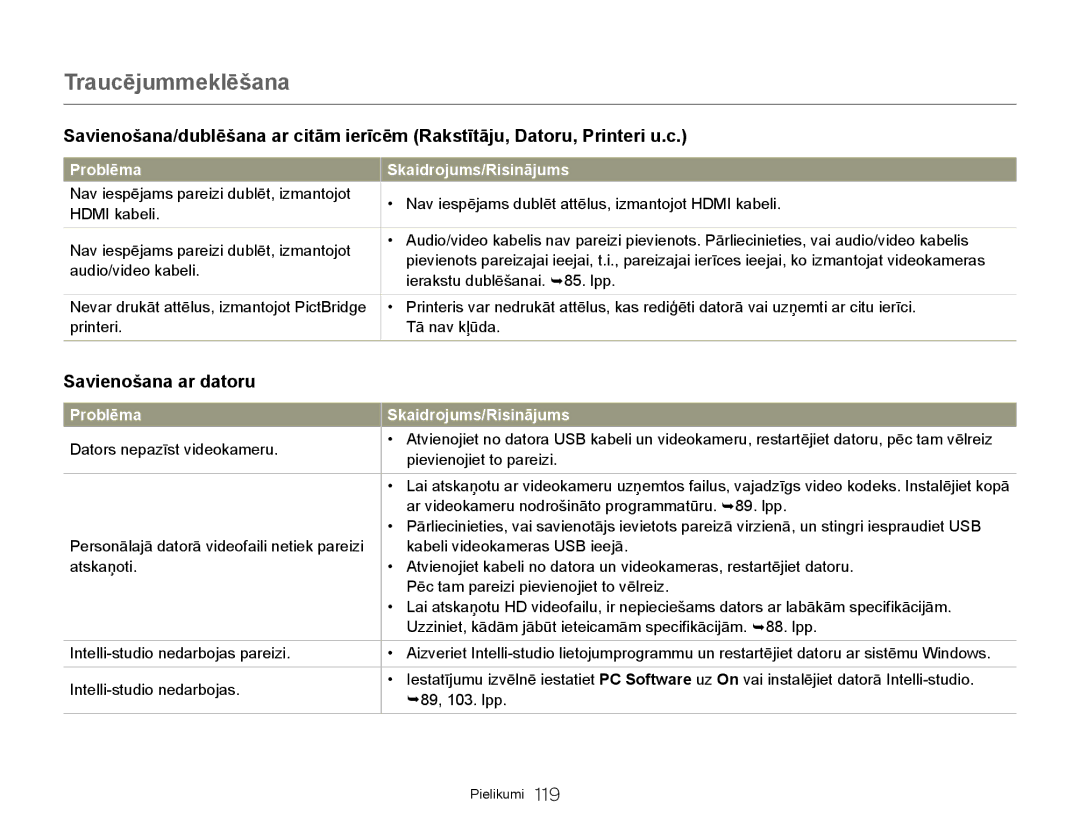 Samsung HMX-Q20BP/EDC manual Savienošana ar datoru 