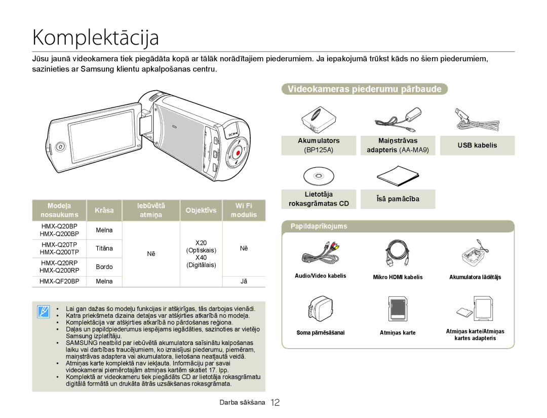 Samsung HMX-Q20BP/EDC manual Komplektācija, Videokameras piederumu pƗrbaude, Akumulators MaiƼstrƗvas USB kabelis 