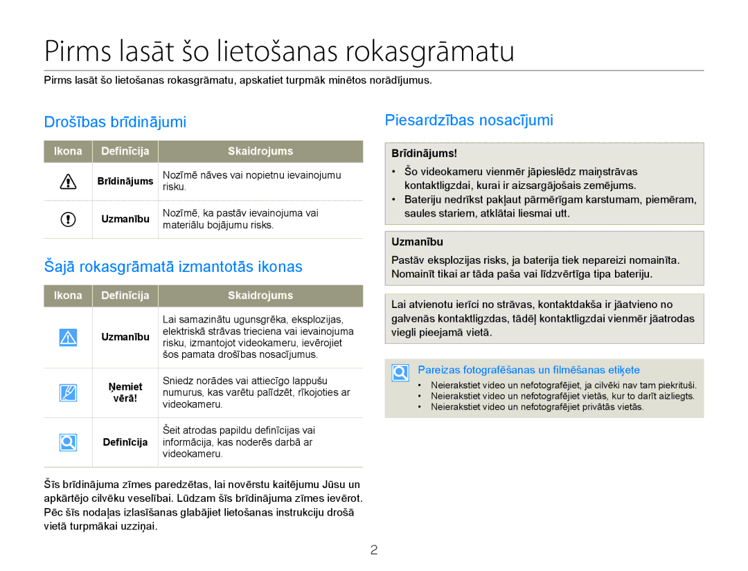 Samsung HMX-Q20BP/EDC Pirms lasāt šo lietošanas rokasgrāmatu, Drošības brīdinājumi, Šajā rokasgrāmatā izmantotās ikonas 