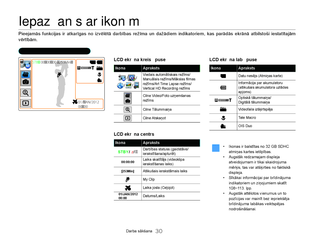 Samsung HMX-Q20BP/EDC manual Iepazīšanās ar ikonām, Video uzņemšanas režīms, LCD ekrāna kreisā puse, LCD ekrāna centrs 