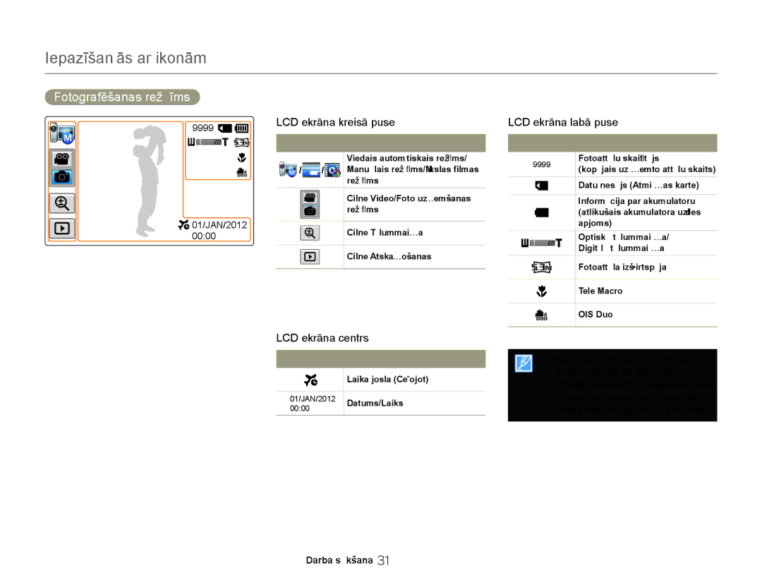 Samsung HMX-Q20BP/EDC manual Iepazīšanās ar ikonām, Fotografēšanas režīms, 9999 01/JAN/2012 