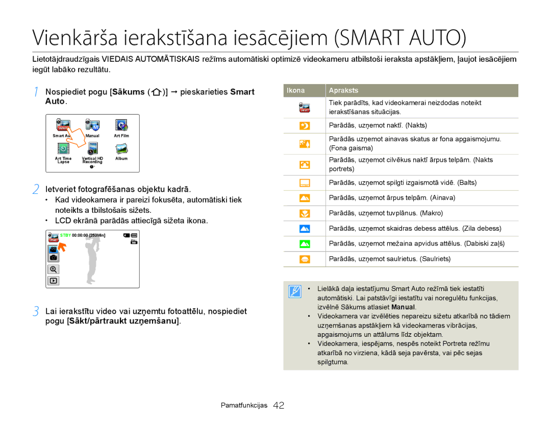 Samsung HMX-Q20BP/EDC manual Nospiediet pogu Sākums Š pieskarieties Smart Auto, Ietveriet fotografēšanas objektu kadrā 