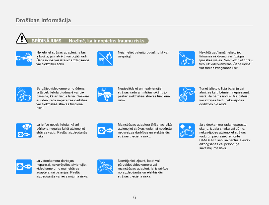 Samsung HMX-Q20BP/EDC manual Drošības informācija 