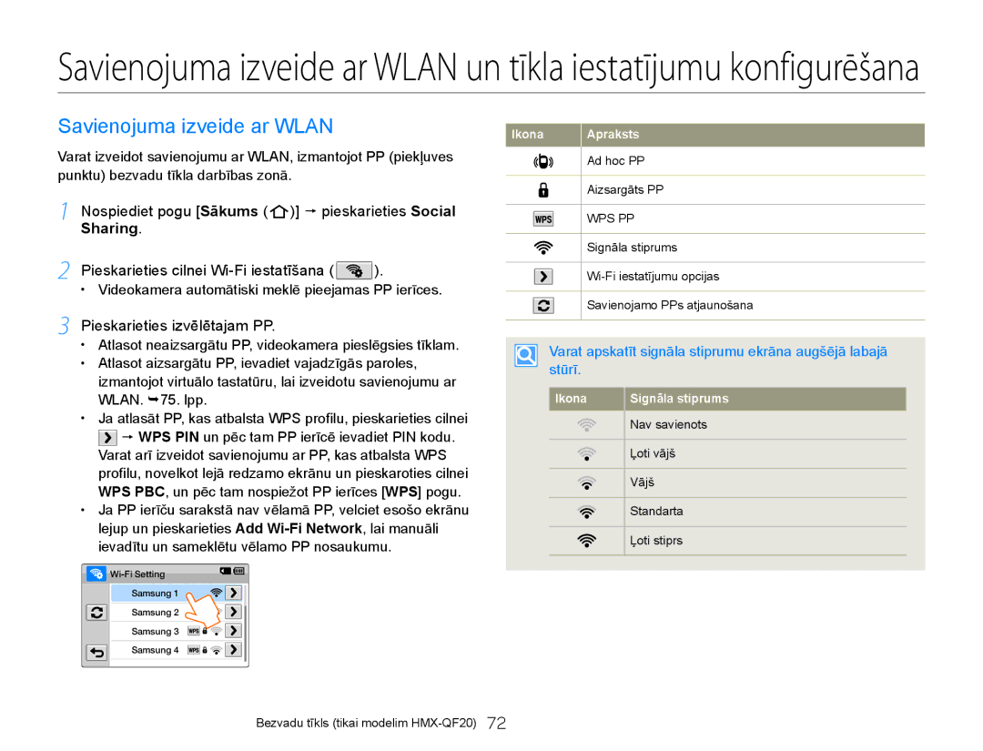 Samsung HMX-Q20BP/EDC manual Savienojuma izveide ar Wlan, Nospiediet pogu Sākums p pieskarieties Social Sharing 