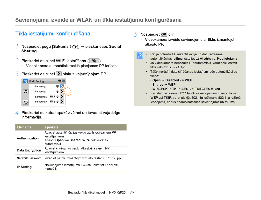 Samsung HMX-Q20BP/EDC manual Tīkla iestatījumu konfigurēšana, Pieskarieties cilnei blakus vajadzīgajam PP 